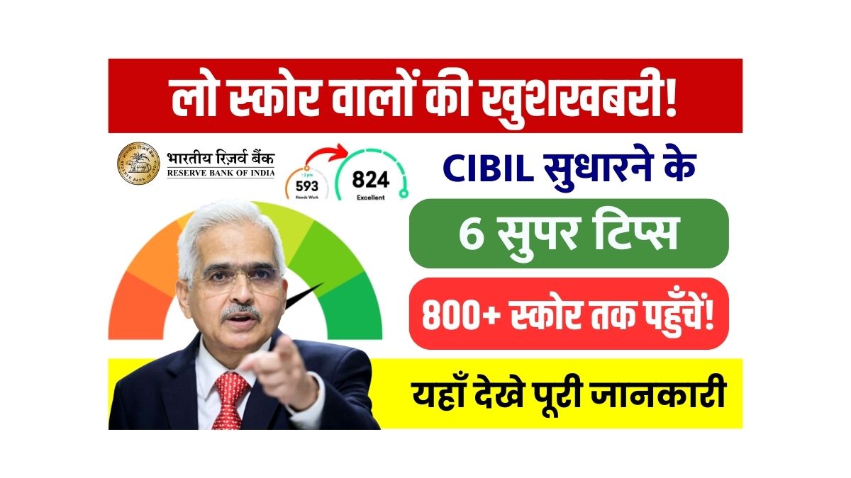 CIBIL Score