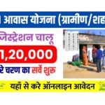 PM Awas Yojana Gramin Survey Online